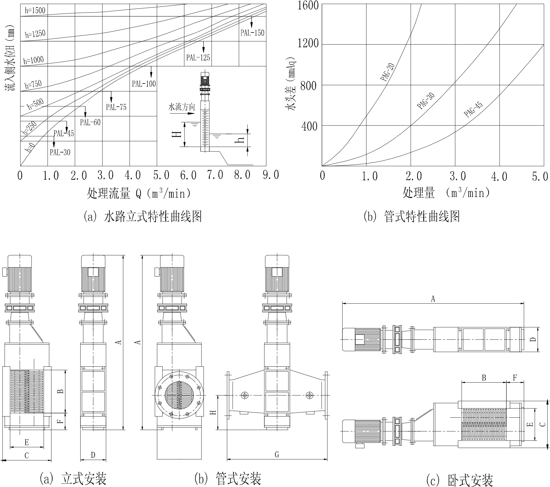 南京维克环保科技有限公司