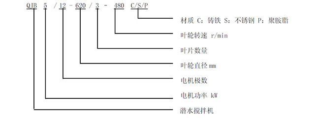 南京维克环保科技有限公司