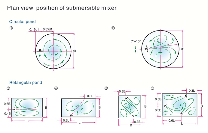 南京维克环保科技有限公司